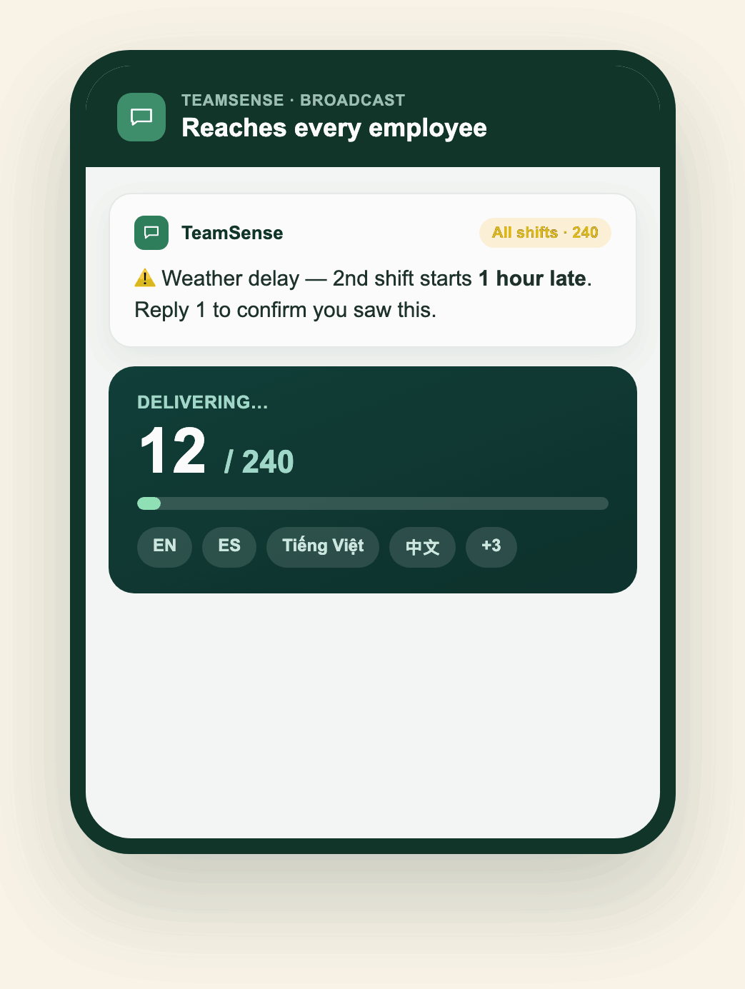 Reach every employee in the language they think in.