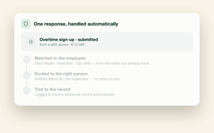 Mobile forms don't know your roster. A TeamSense workflow does.